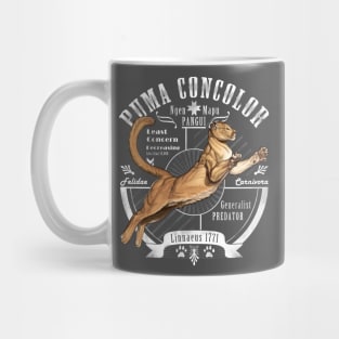 Puma concolor Mug